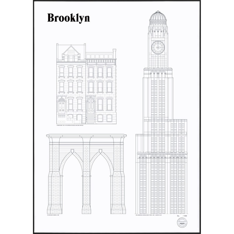 Brooklyn Landmarks Plakat